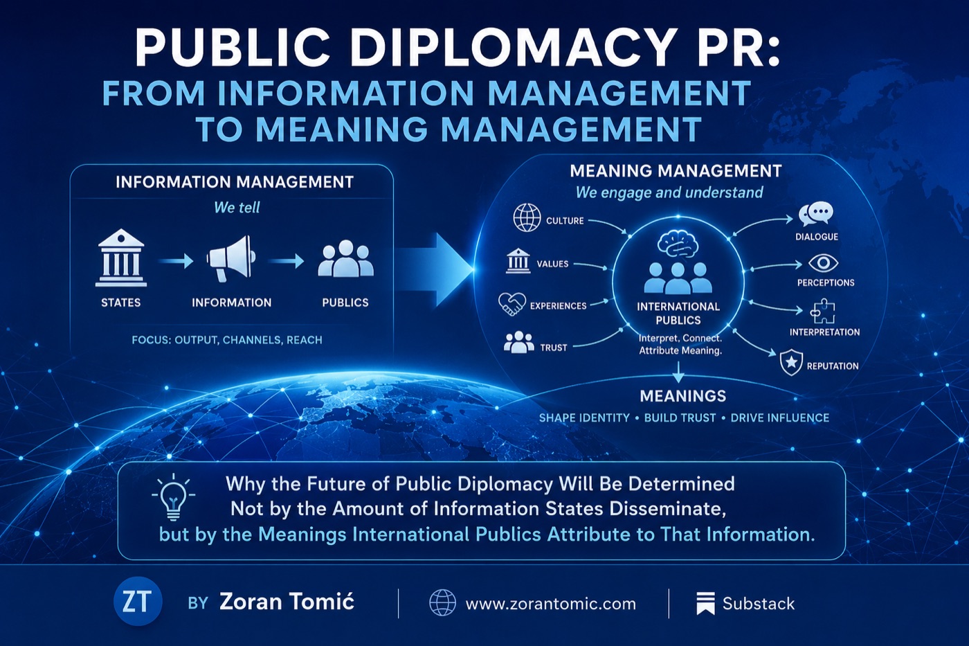 PUBLIC DIPLOMACY PR: FROM INFORMATION MANAGEMENT TO MEANING MANAGEMENT