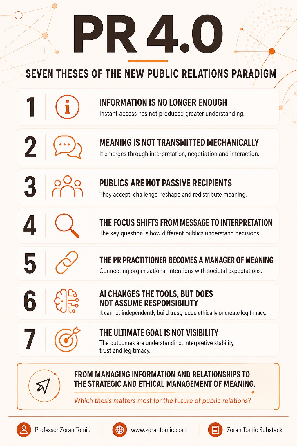 PR 4.0: SEVEN THESES OF THE NEW PUBLIC RELATIONS PARADIGM